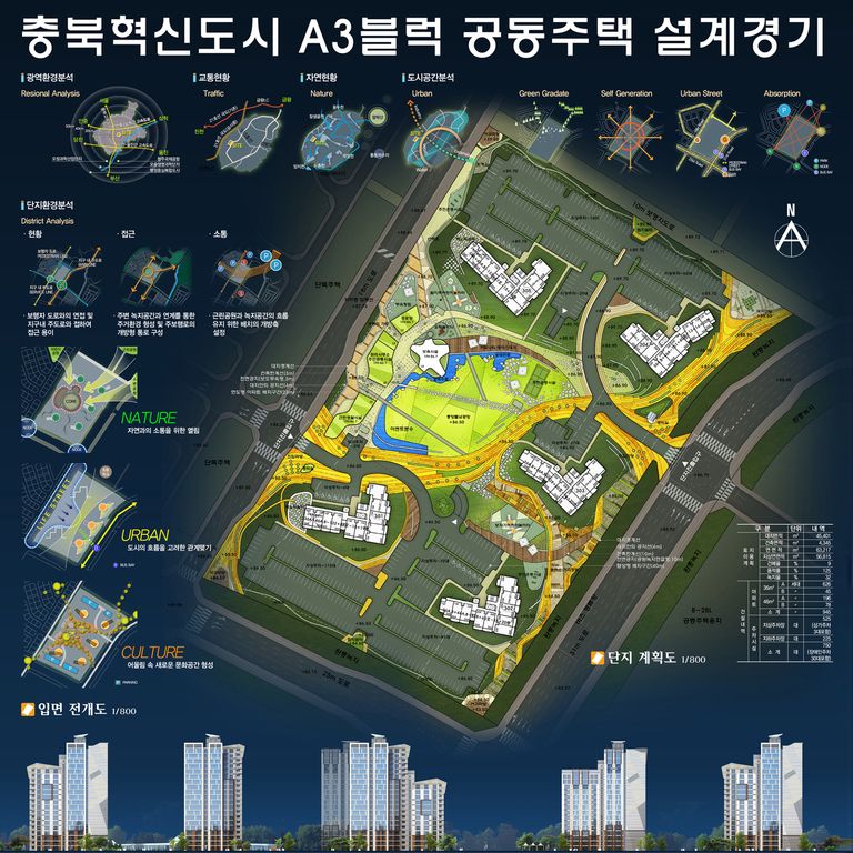 충북혁신도시 A-3BL 공동주택 현상설계 (우수작)   -LH