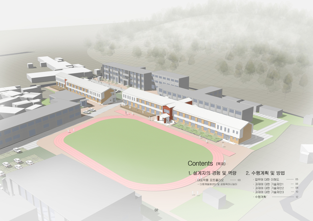 주산산업고 그린스마트 미래학교 조성공사 제안 설계공모 (최우수당선)